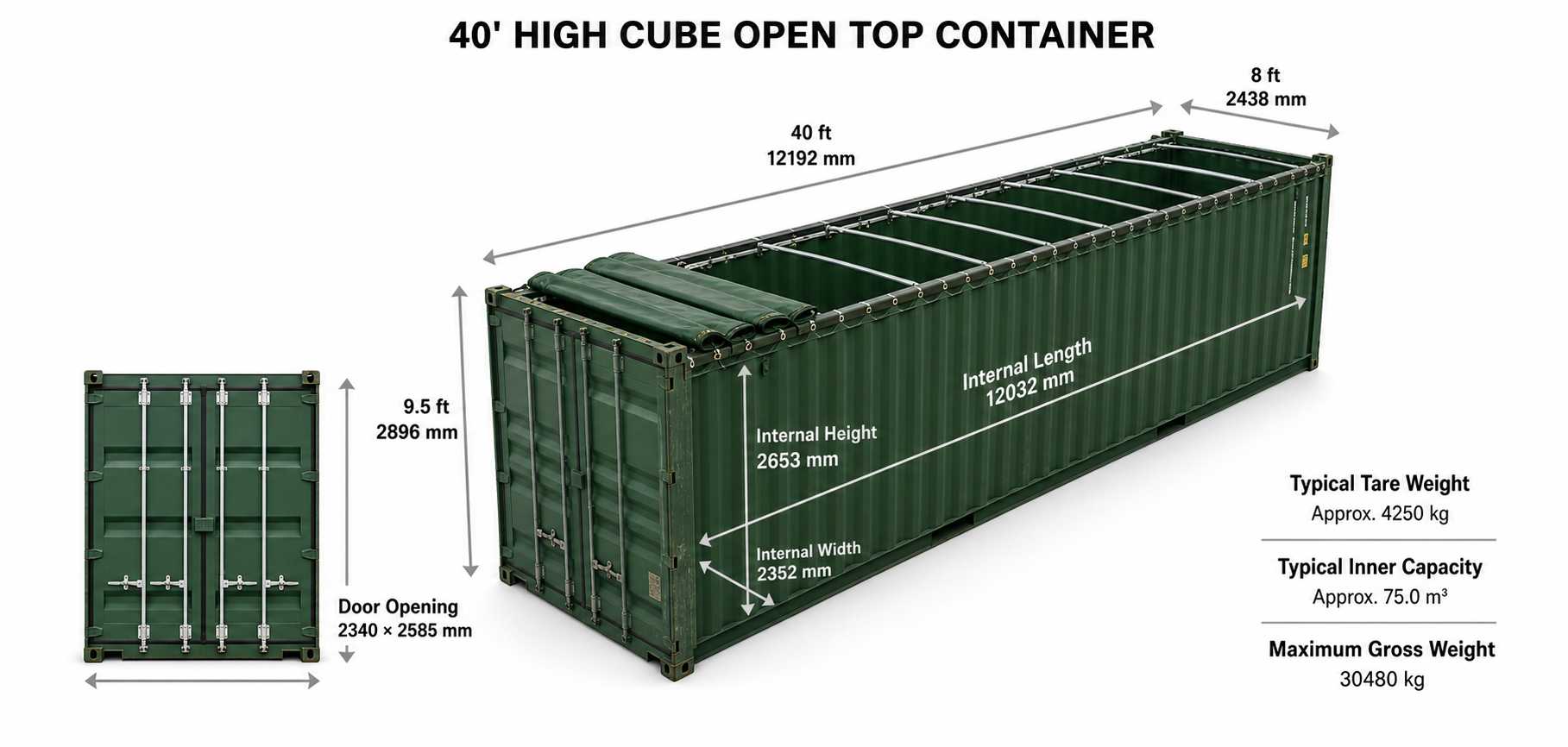 40HC OT