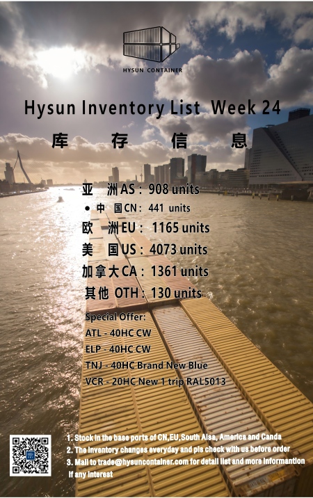 week 24(1)