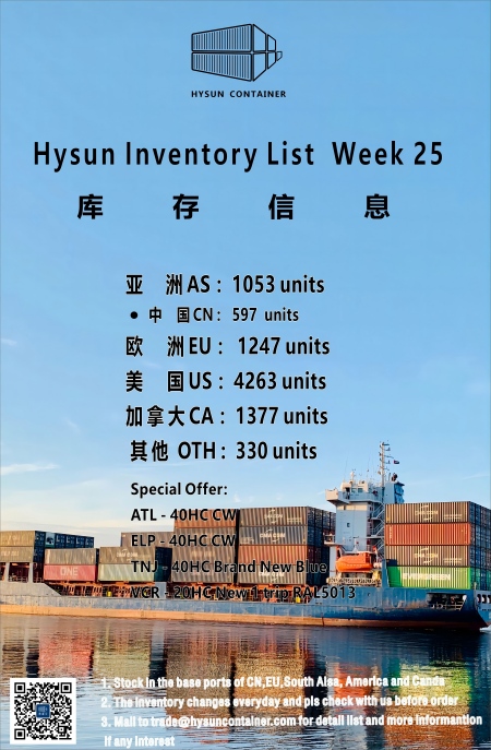 week 25(1)