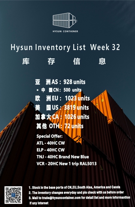 week 32(1)