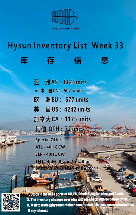 week 33(1)