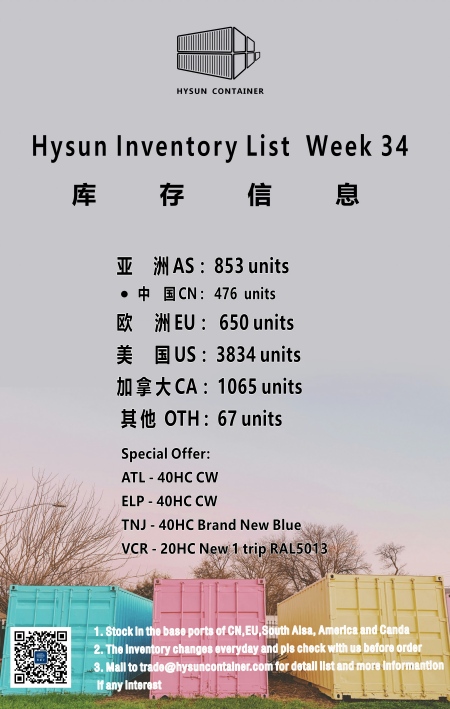 week 34(1)