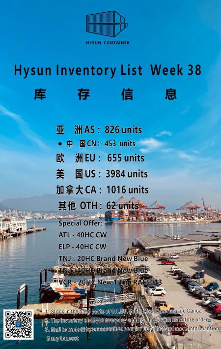 week 38(1)