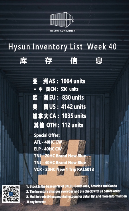 week 40(1)