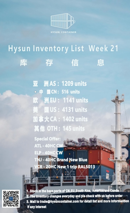 week21(1)