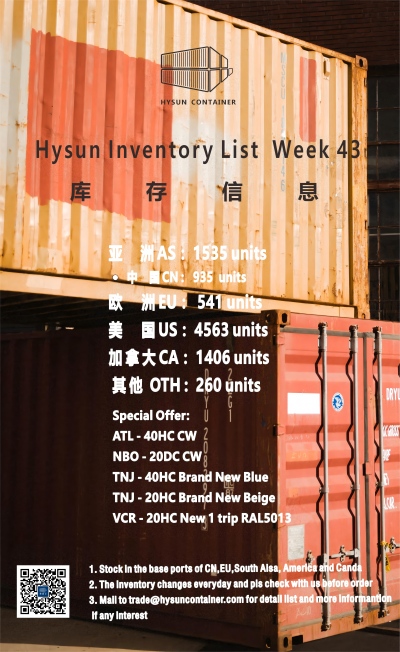 四十三周箱报(1)