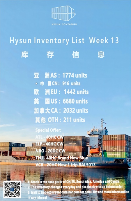 第十三周箱报(1)