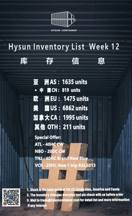 第十二周箱报(1)