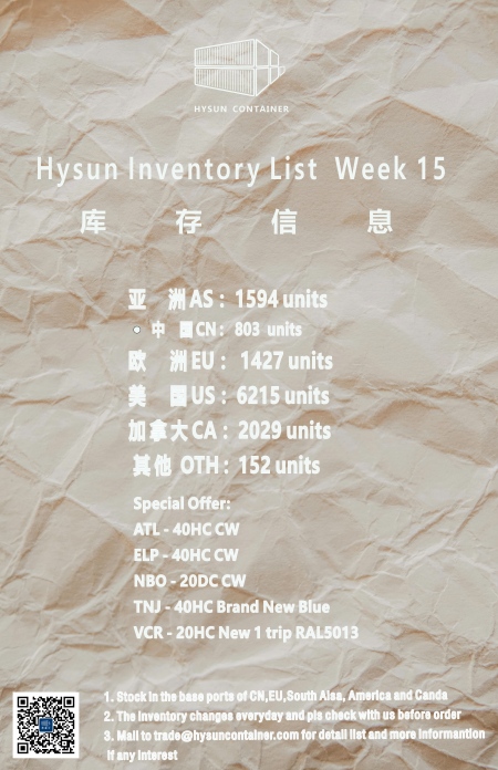 第十五周箱报(1)